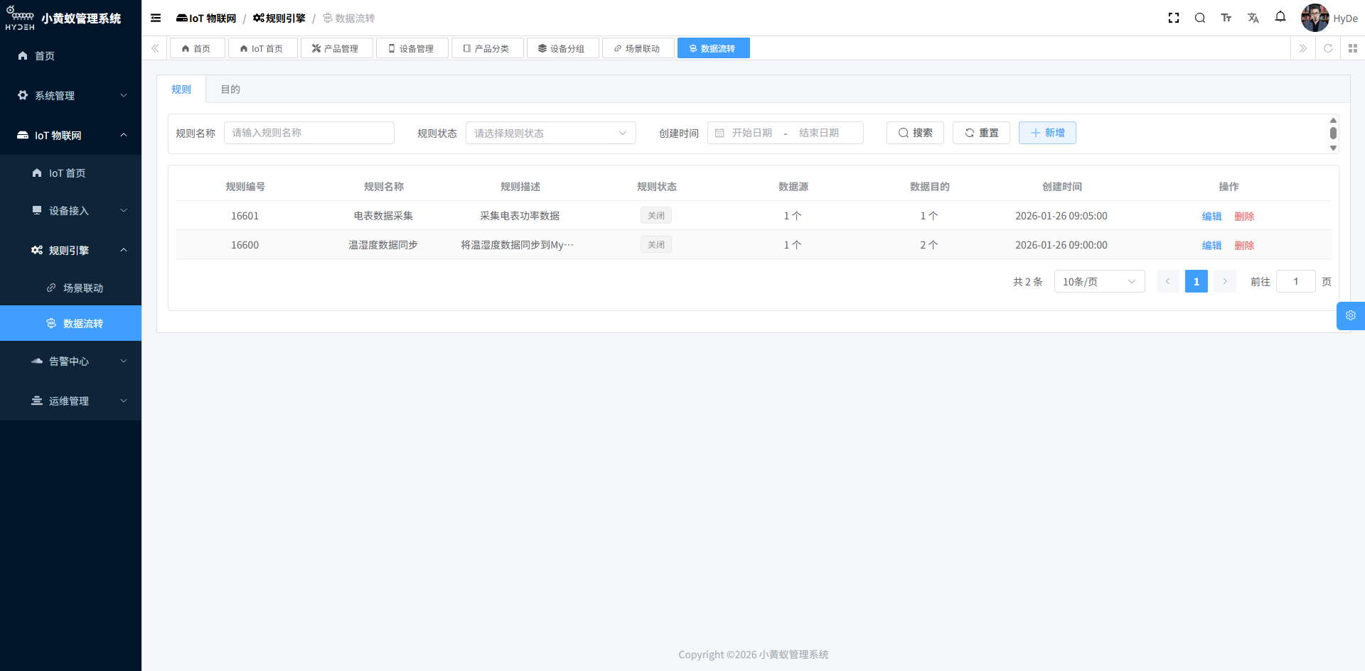 数据流转页面